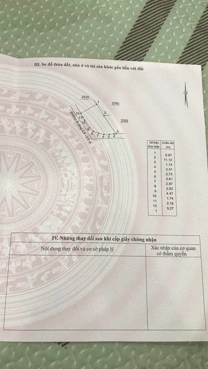 Đất nền Diên Điền 140m² giá 800 triệu - Cơ hội vàng cho nhà đầu tư!