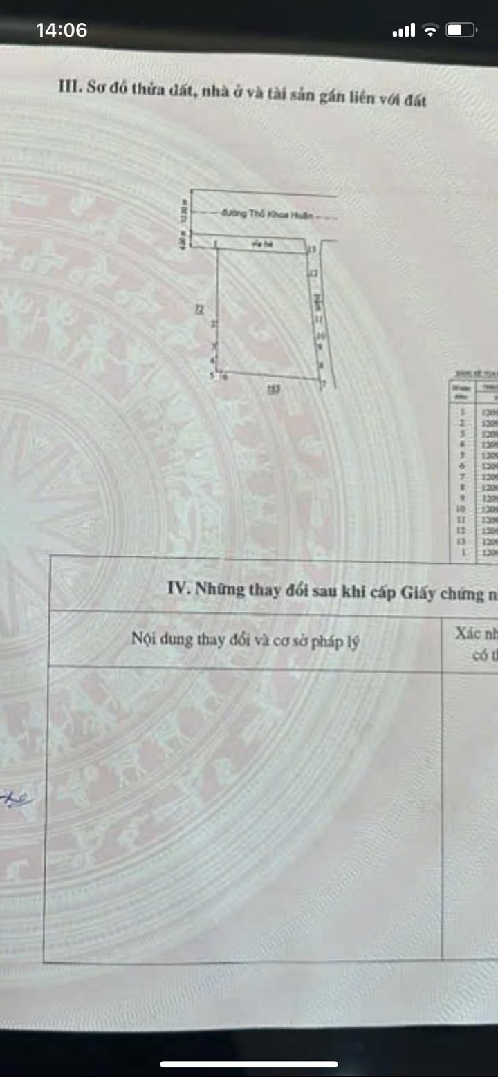 Bán Đất Mặt Tiền Thủ Khoa Huân, Phan Thiết - 999m² Thổ Cư, Lô Góc Kinh Doanh