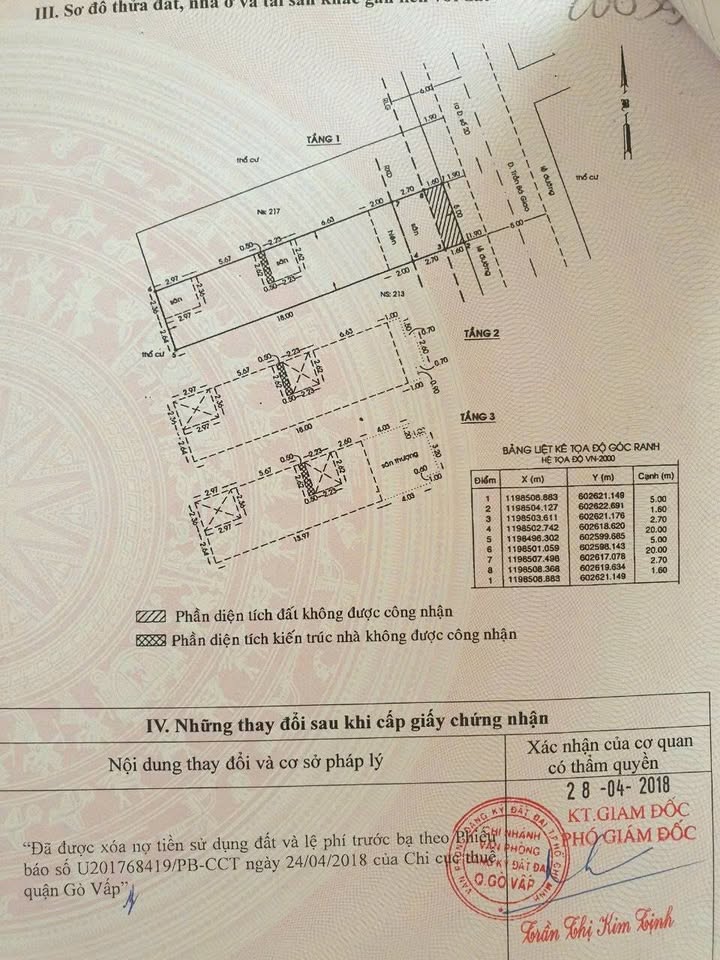 Bán gấp FrontHouse 215 Trần Bá Giao, Gò Vấp 113m² - Đầu tư sinh lời ngay!