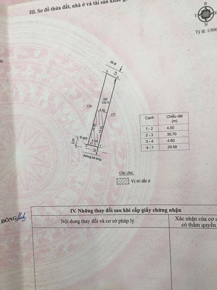 Đất liền kề vòng xoay Liên Khương, 135m² giá 900 triệu - Đầu tư sinh lời!