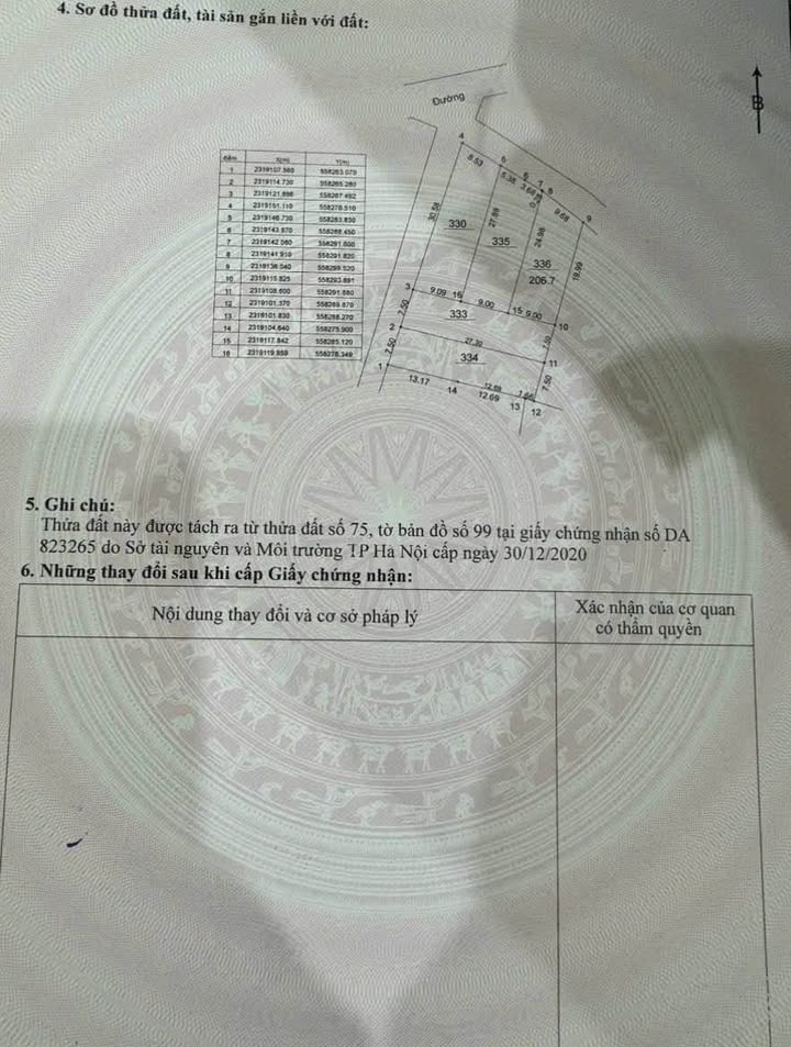 Đất liền kề Phú Cát Quốc Oai 2211m² - Sổ đỏ riêng, giá thỏa thuận!