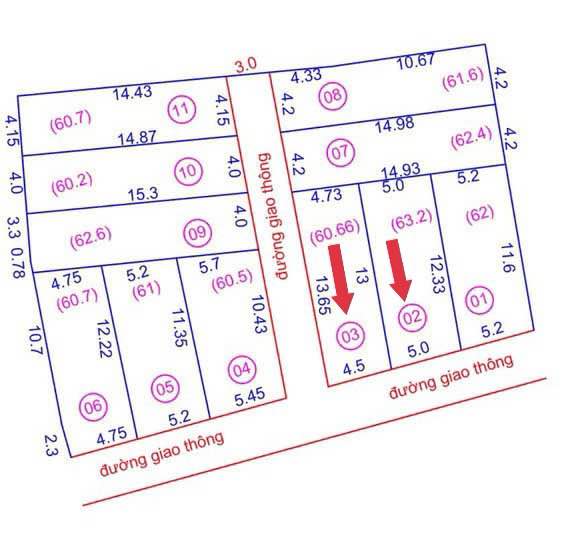 Đất liền kề tại Đường Lý Văn Sâm, Biên Hòa 61m² giá 2.65 tỷ - Sổ đỏ chính chủ!