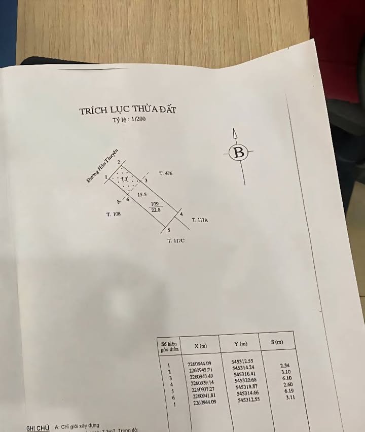 Bán gấp FrontHouse Đường Hàn Thuyên, 23m² giá 1.799 tỷ - Vị trí đẹp kinh doanh!