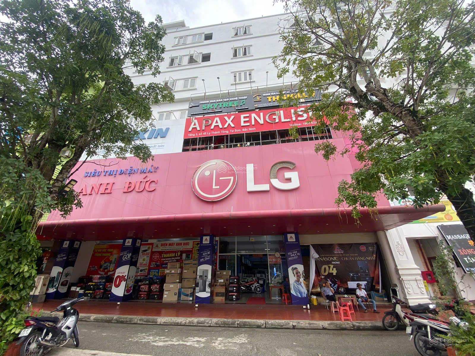 Cho Thuê Siêu Thị Tại Từ Sơn Bắc Ninh 1000m² Giá 70 triệu - Cơ Hội Vàng Kinh Doanh!