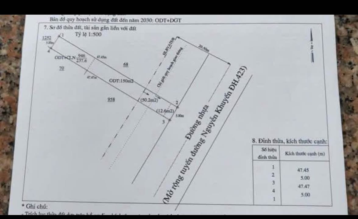 Đất mặt tiền 423 Tân Hiệp, 235m² giá 4 tỷ - Vị trí kinh doanh lý tưởng!