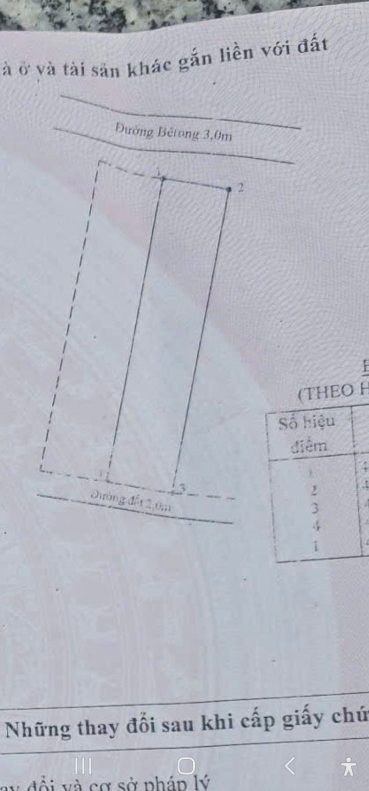 Nhà cấp 4 Khu Ga Phan Thiết 140m² giá 1.55 tỷ - Cơ hội sở hữu ngay!