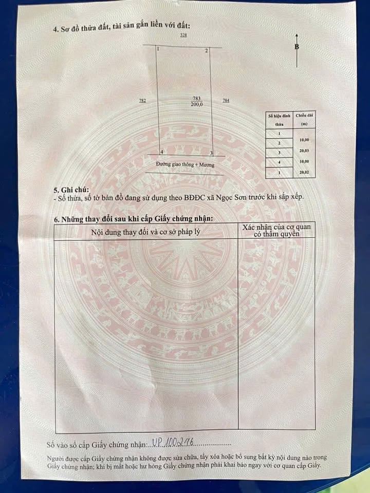 Đất thổ cư thôn Ngọc Hà, xã Lưu Vĩnh Sơn, 200m² giá 1.3 tỷ - Tiềm năng đầu tư cao!