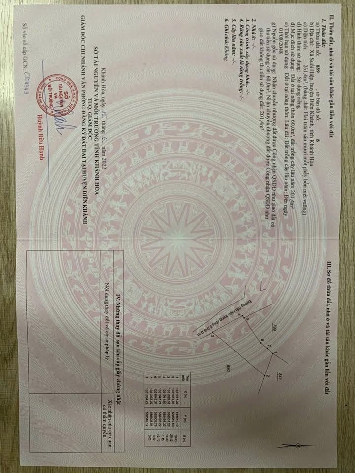 Đất thổ cư Suối Hiệp 261m² giá 1.2 tỷ - Nằm trên đường bê tông rộng rãi!