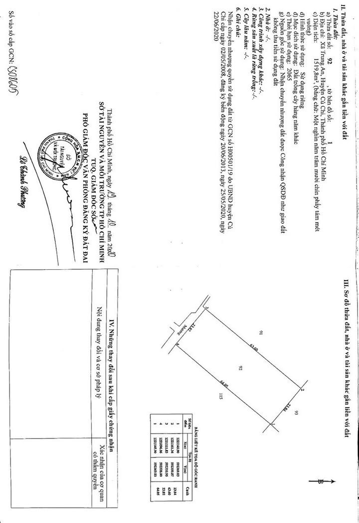 Đất vườn 1500m² xã Trung An, Củ Chi giá 4.5 tỷ - Cơ hội đầu tư hấp dẫn!