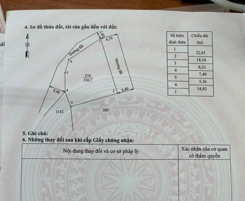 Đất nền Duy Nghĩa 350m² giá 200 triệu - Ô tô tận nơi!