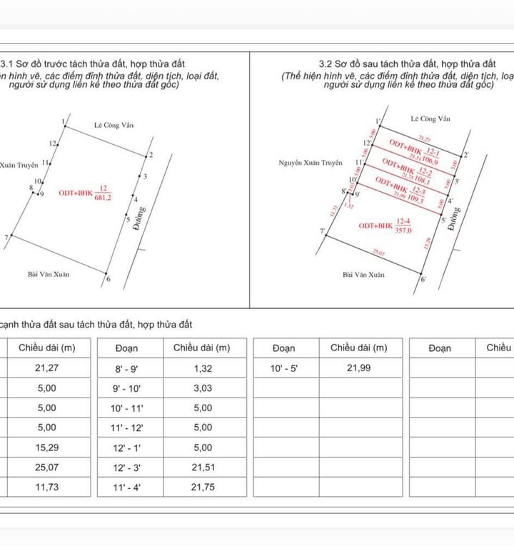 Đất nền Phường Mai Hùng, Thị xã Hoàng Mai 110m² giá 600 triệu - Cơ hội đầu tư hấp dẫn!