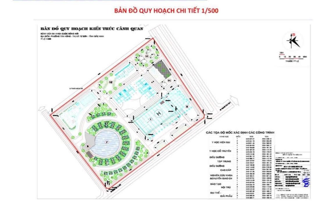 Dự án Bệnh Viện Đa Khoa Từ Sơn Bắc Ninh 70.000m² giá 350 tỷ - Lô góc đắc địa!