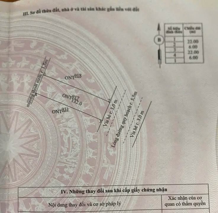 Đất nền Khu DC nhà Ở Cán Bộ BVTW - 132m² giá 130 tỷ - Đầu tư lý tưởng!