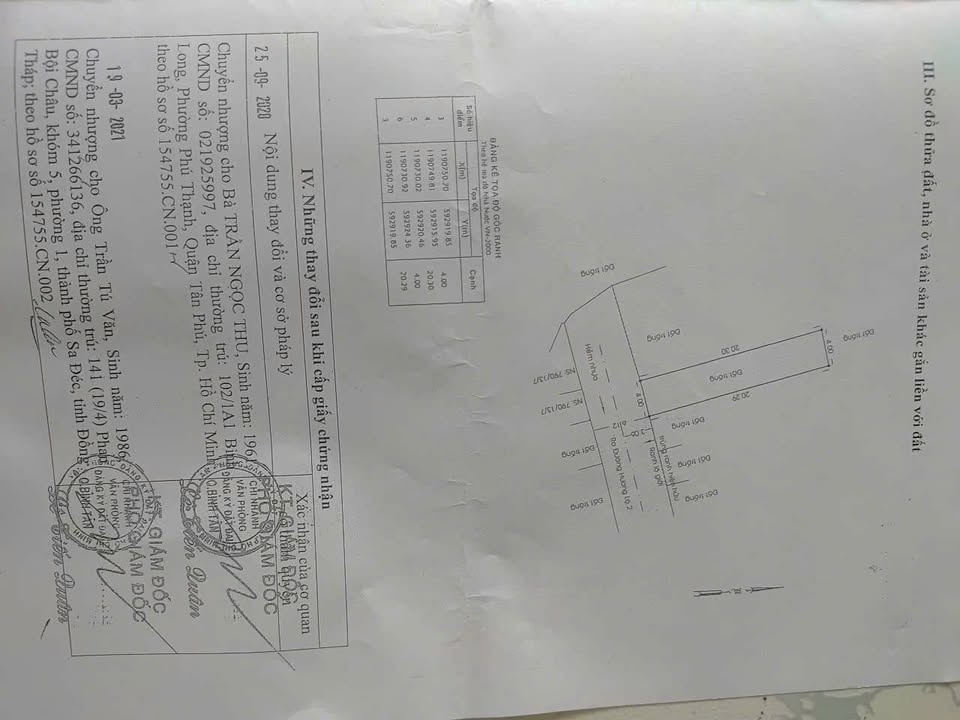 Đất thổ cư 80m² giá 5.5 tỷ - Cơ hội đầu tư hấp dẫn tại Quận Bình Tân!