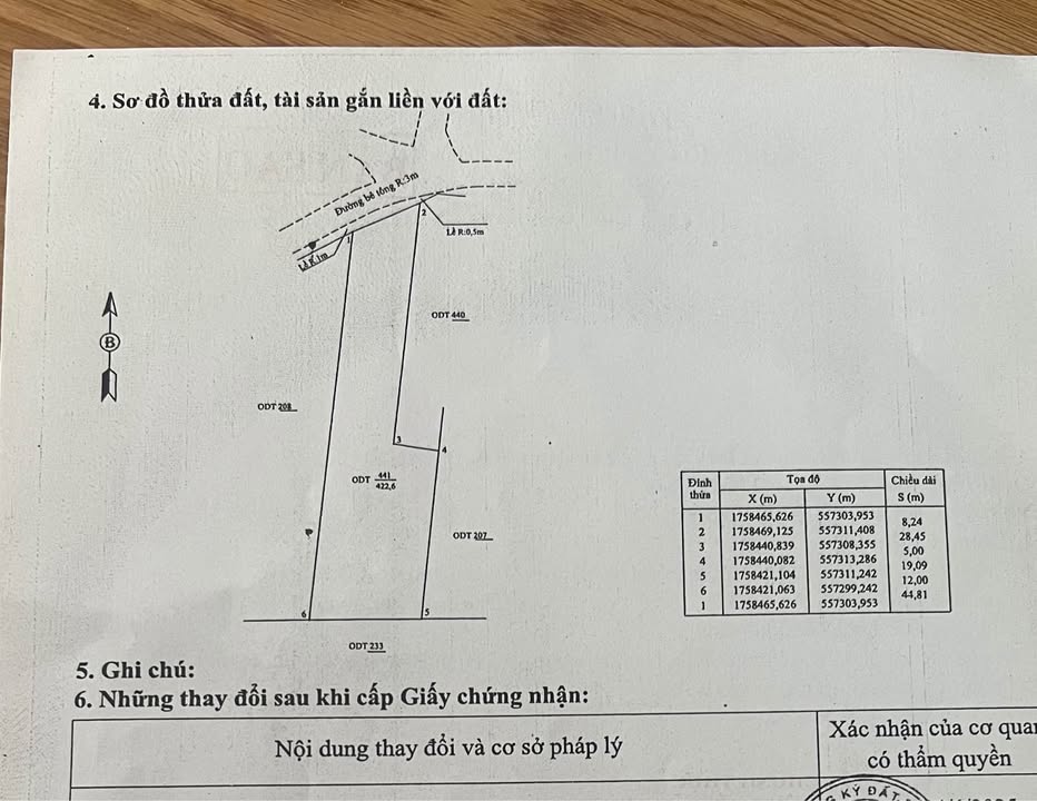 Đất ở Cẩm Lệ Đà Nẵng 422m² giá thỏa thuận - Chính chủ bán gấp!
