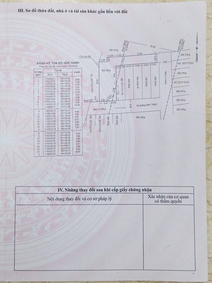 Bán Gấp Đất Vàng Bình Tân 226m² - Sổ Hồng Riêng, Vừa Ở Vừa Kinh Doanh