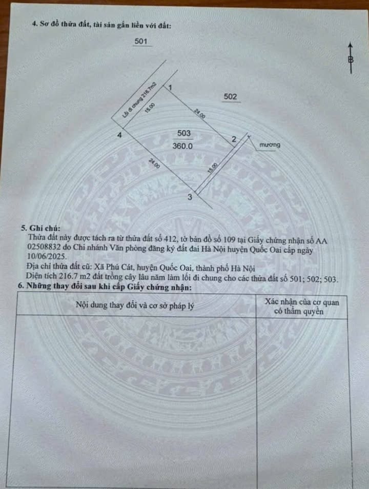 Đất thổ cư mặt tiền 15m tại Phú Cát, Quốc Oai, 360m² - Cơ hội đầu tư tuyệt vời!