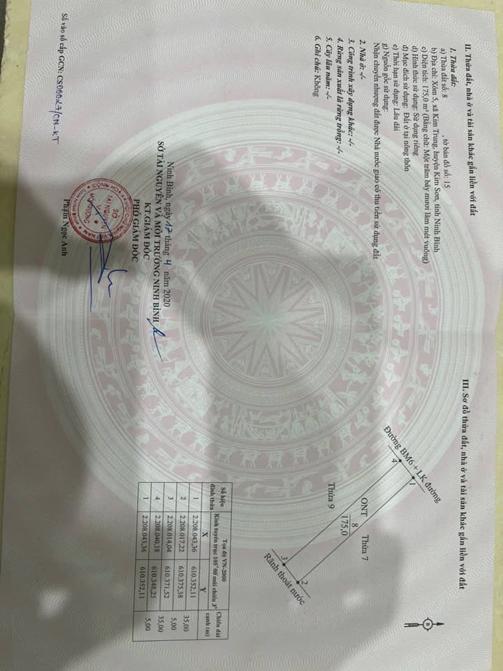 Đất nền Kim Trung Kim Sơn 175m² giá 900 triệu - Sổ đỏ chính chủ