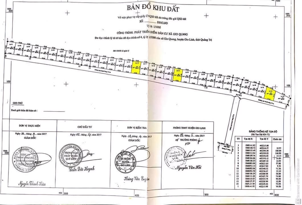 Đất nền Gio Quang Quảng Trị 204m² giá 400 triệu - Sổ đỏ chính chủ