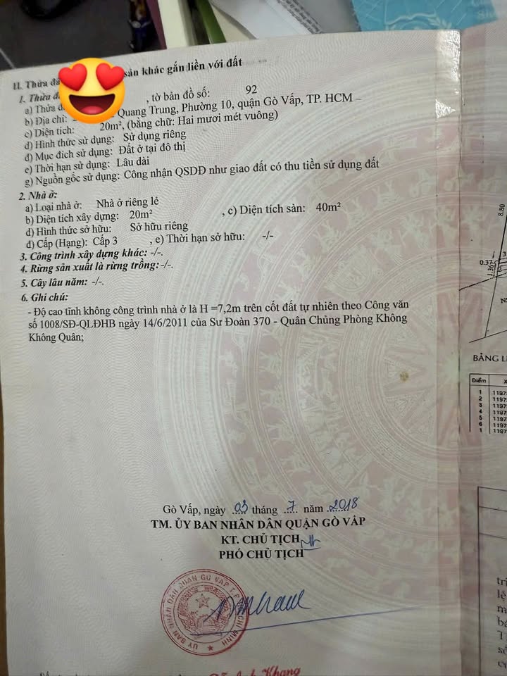 Nhà phố Gò Vấp 20m² giá 1.5 tỷ - Sổ hồng sẵn, vị trí đẹp!