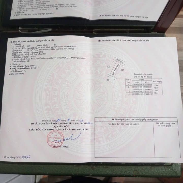 Đất nền Thôn Nguyệt Lãng Vũ Thư 87m² 400 triệu - Sổ đỏ chính chủ!