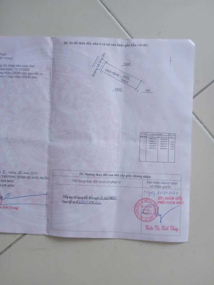 Đất nền Nghĩa Hiệp Tư Nghĩa 100m² giá 400 triệu - Sổ đỏ chính chủ