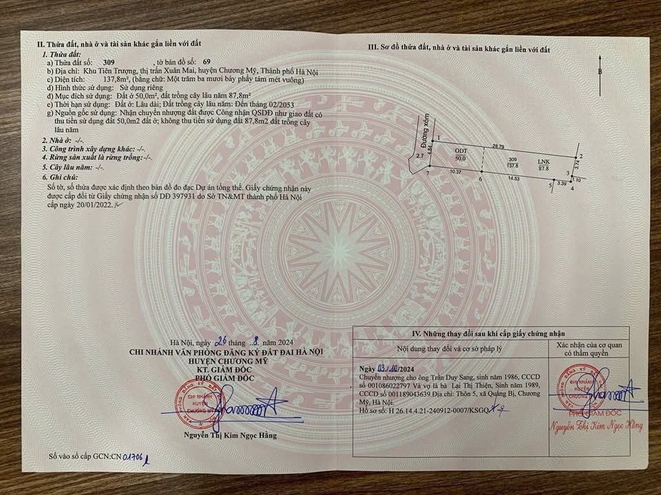 Đất nền 137m² tại Xuân Mai, Chương Mỹ - Cơ hội đầu tư hấp dẫn!