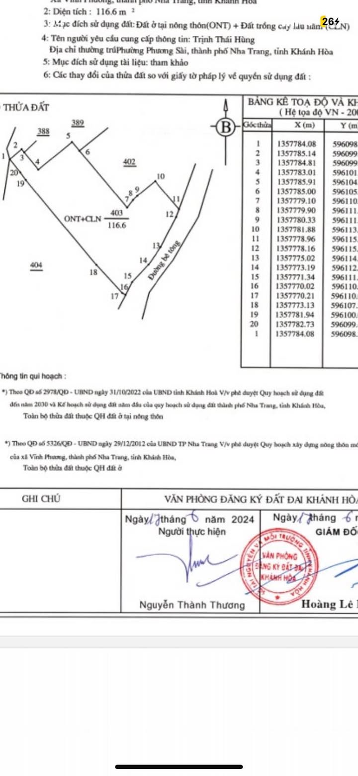 Nhà riêng Vĩnh Phương Nha Trang 116m² 999 triệu - Sẵn sàng ở ngay!