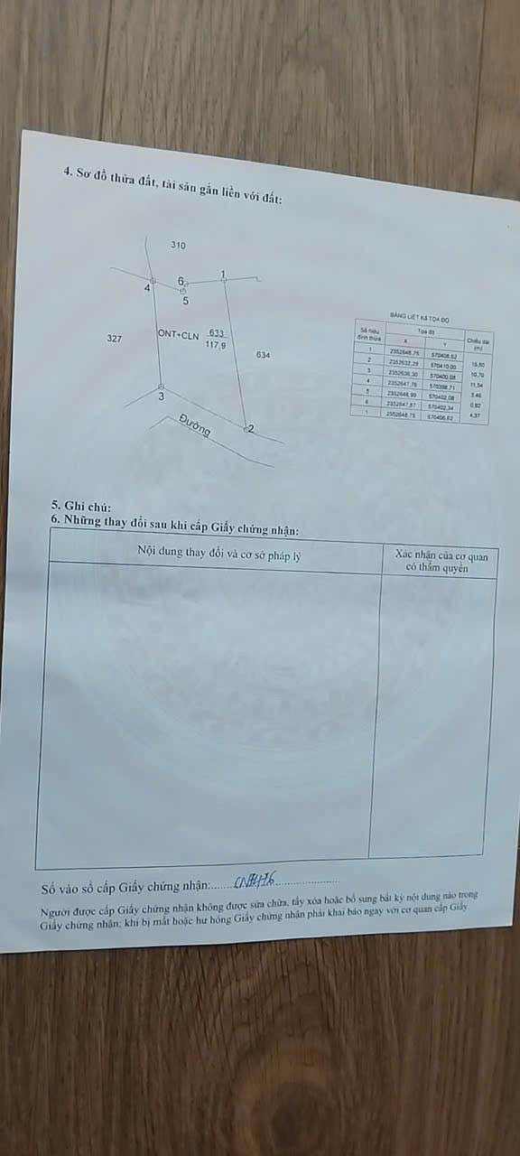 Đất nền Sơn Lôi, Bình Xuyên 117m² - Giá 1.2 tỷ, Sổ đỏ chính chủ