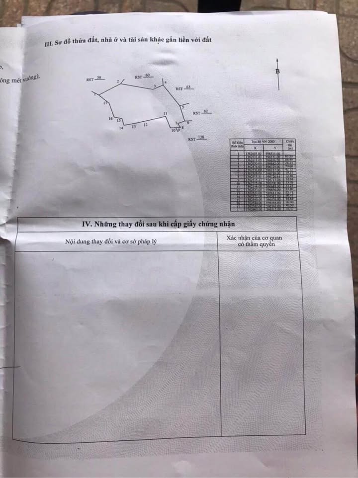 Đất vườn view hồ Đắc Lộc Nha Trang 1.6ha giá 4.64 tỷ - Nghỉ dưỡng lý tưởng!