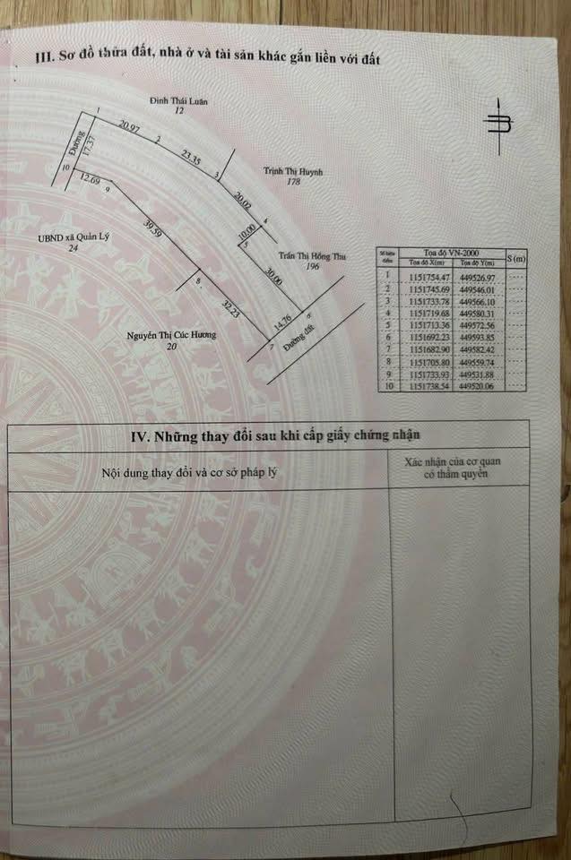 Đất nền Bãi Thơm Phú Quốc 1680m² giá 7 tỷ - Giá tốt hiếm có!