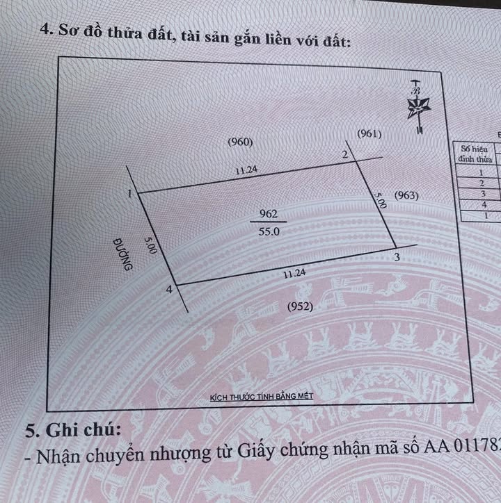 Đất nền Nghi Kim TP Vinh 55m² 1.6 tỷ - Sổ đỏ chính chủ cực đẹp