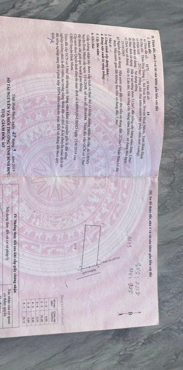 Bán Đất Mặt Đường Lớn Hoài Nhơn, Bình Định - 216m² Sổ Đỏ Sẵn Sàng