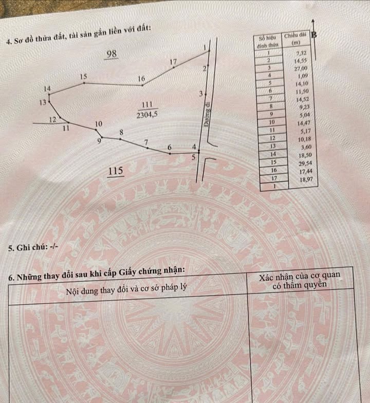 Đất trống 2300m² tại Xã Ngok Wang, Huyện Đắk Hà - Giá chỉ 690 triệu VND!
