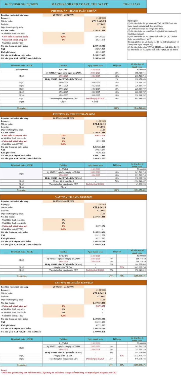 Căn Studio Vinhomes Ocean Park 31.2m² - View pháo hoa cực đỉnh!