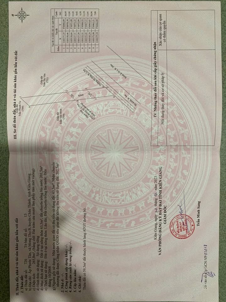 Đất Nền Đầu Tư Mong Thọ B, Kiên Giang - 265m² Sổ Hồng Riêng