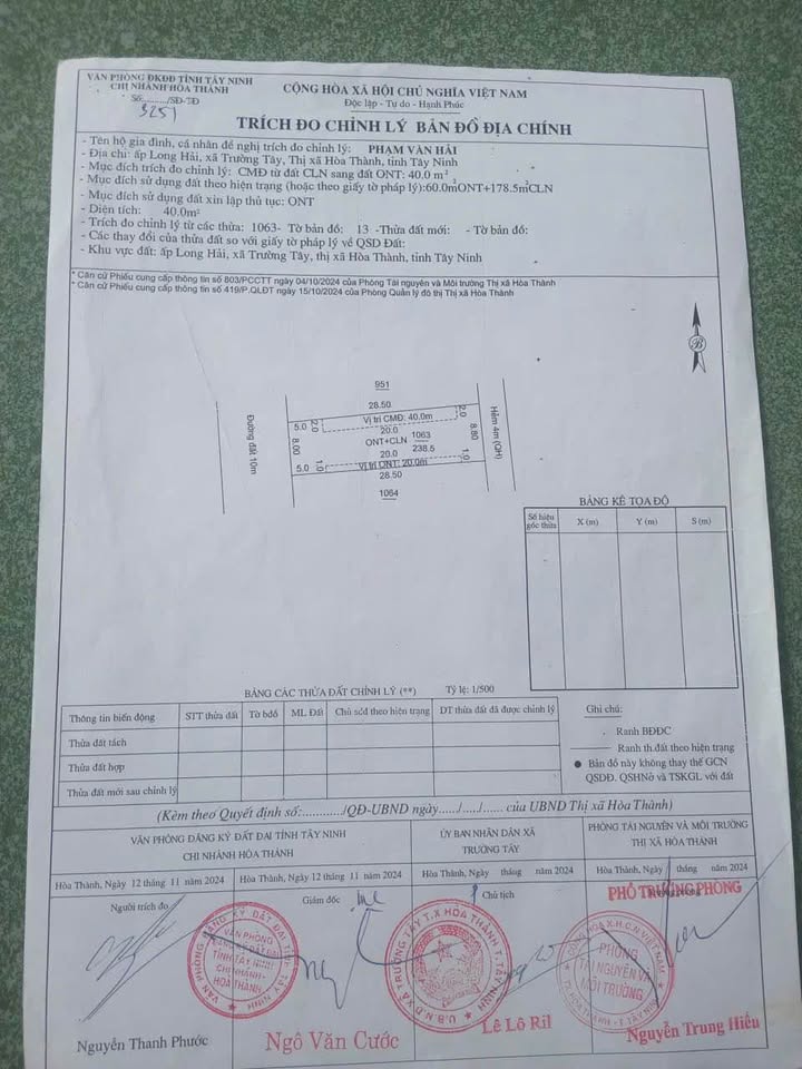 Đất thổ cư Tây Ninh 224m² (8x28.5m) nở hậu - Giá 28.35 tỷ