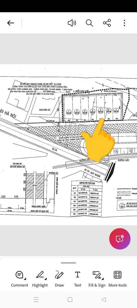 Đất nền Hoài Châu Bắc 200m² giá 900 triệu - Sổ đỏ chính chủ