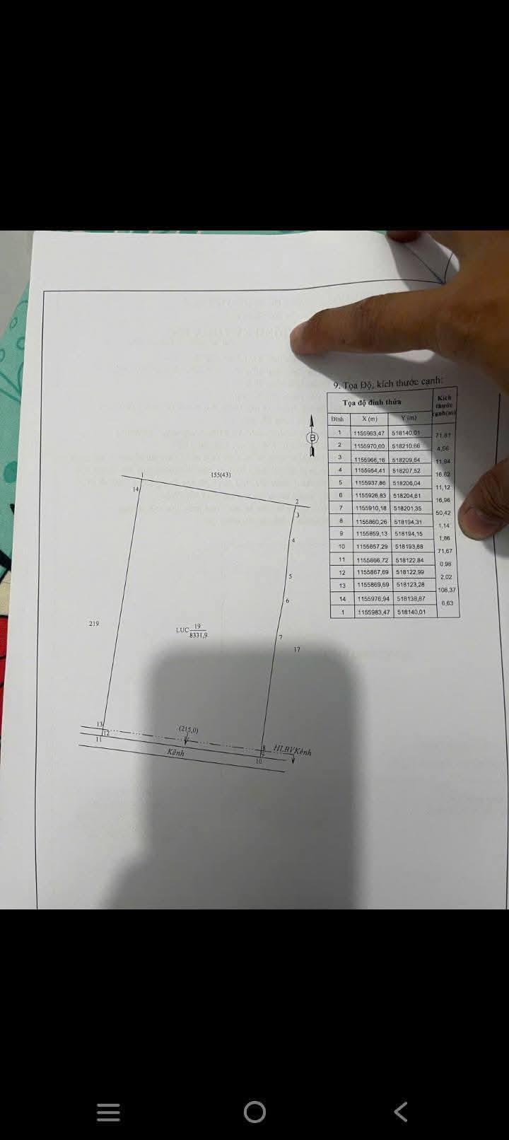 Bán 8500m² Đất Ruộng Mỹ Trung Cái Bè - Giá 1.53 Tỷ Chính Chủ