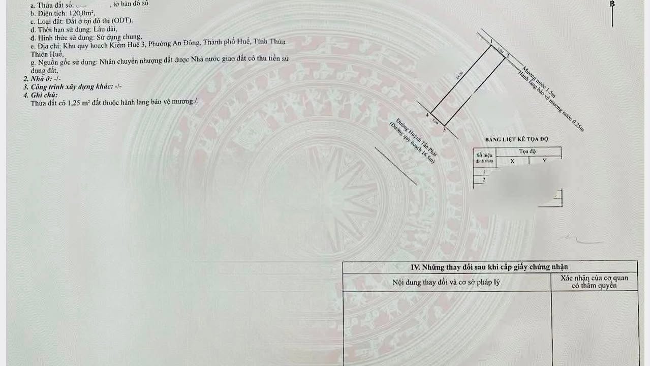 Đất nền Huỳnh Tấn Phát, TP Huế 120m² - Tiềm năng tăng giá vượt trội!