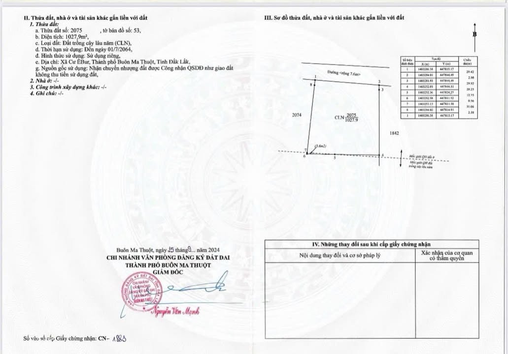 Đất nền Huyện Đông Hòa 450m² - Sổ đỏ chính chủ, tiềm năng tăng giá!
