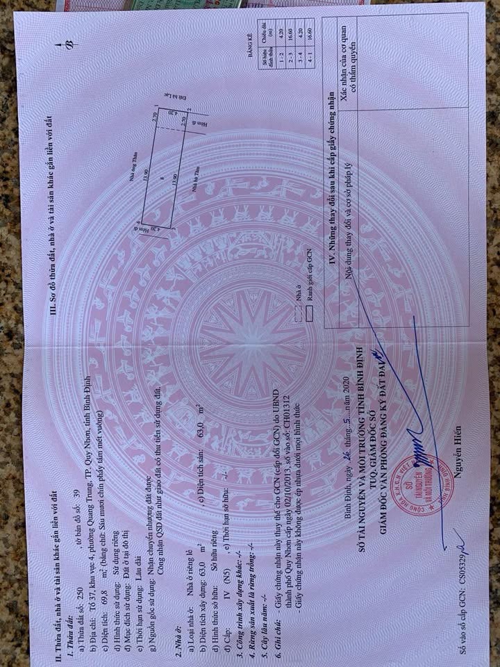 Nhà 2 Mặt Hẻm - Gara Ô Tô Tây Sơn, Quy Nhơn - 68.9m² - Giá Tốt