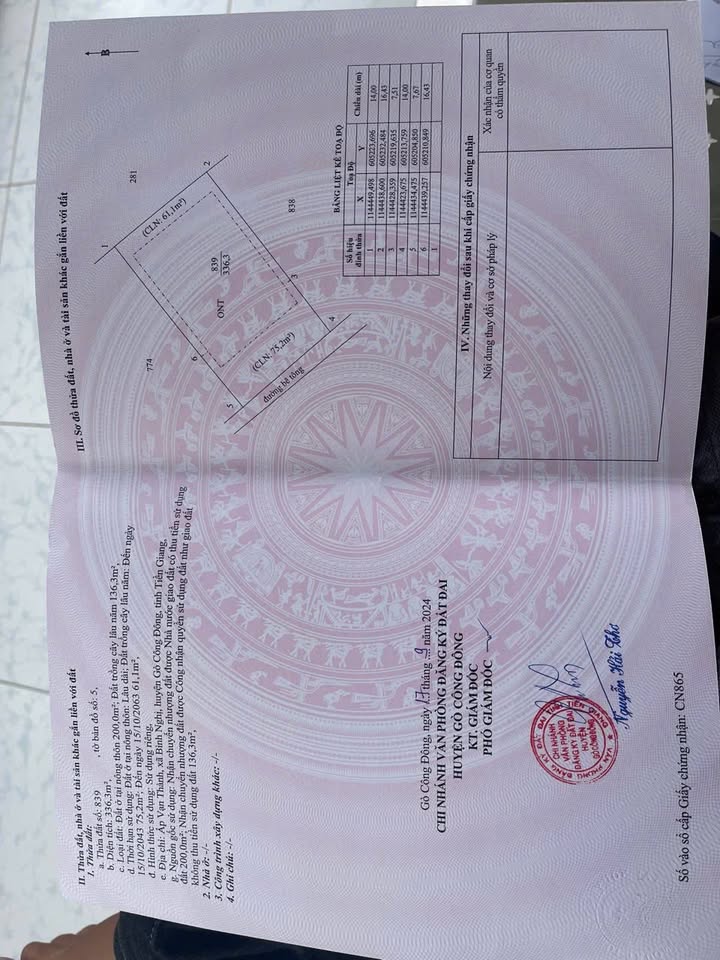 Đất Nền Bình Nghị - Gò Công Đông 200m² Sổ Sẵn, Giá 560 Triệu