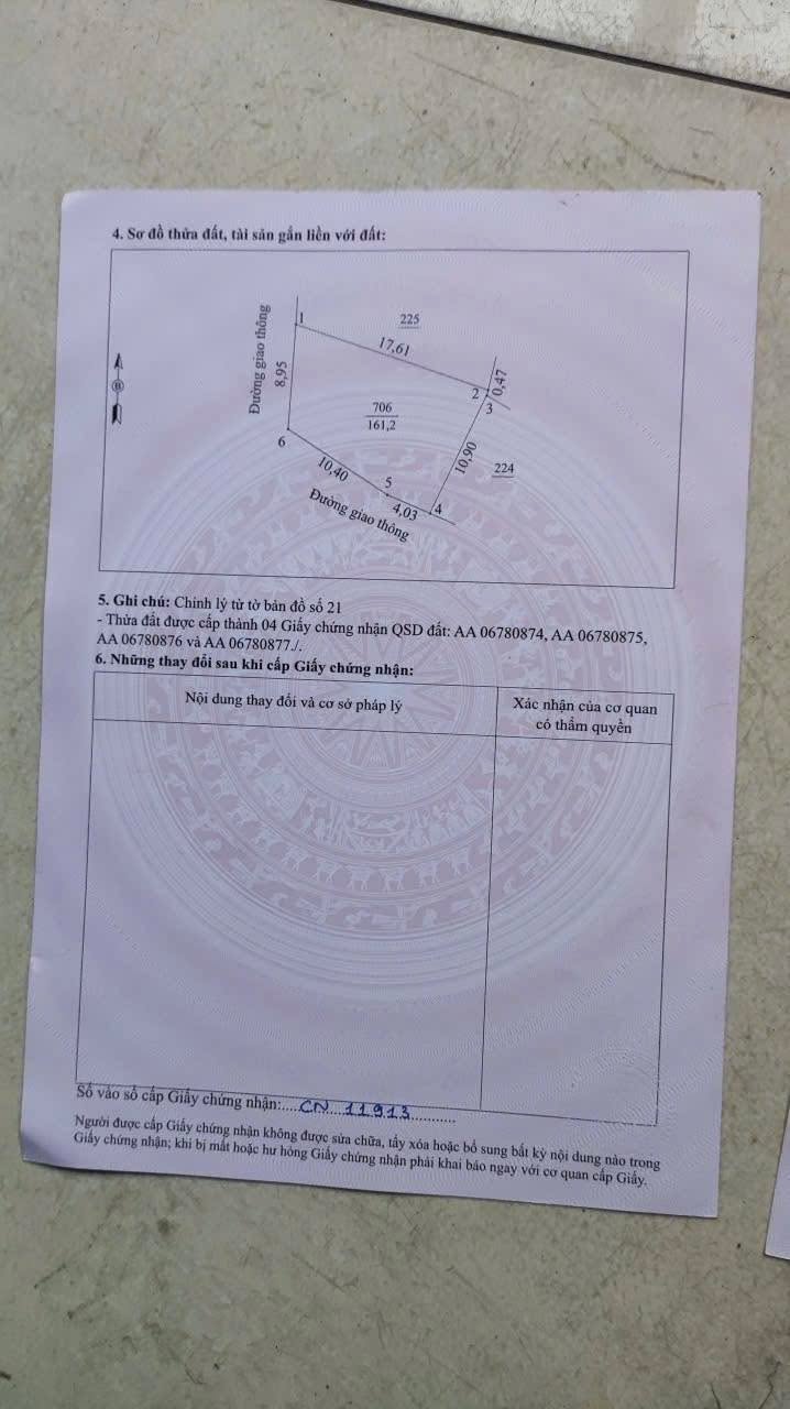 Đất Sông Lô, Việt Trì 160m² Sổ Đỏ Riêng - Giá Đầu Tư 2.3 Tỷ