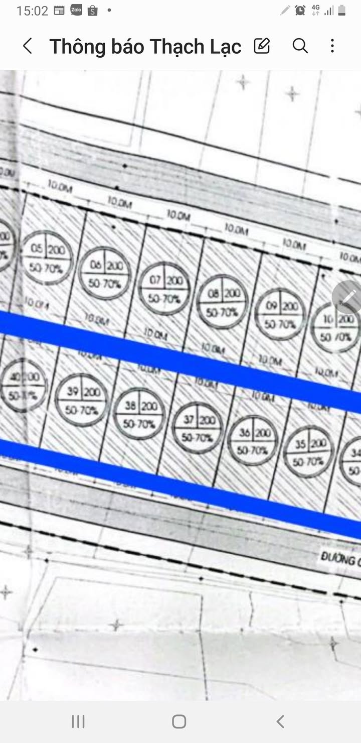 Đất đấu giá Đồng Cừng, Hà Tĩnh 200m² - Sổ đỏ sẵn sàng, giá 1.4 tỷ