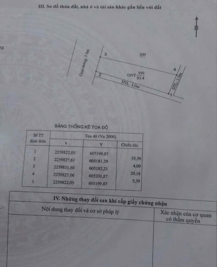 Đất nền TDC Tiền Hải, Thái Bình - 93.4m² - Sổ đỏ sẵn sàng giao dịch