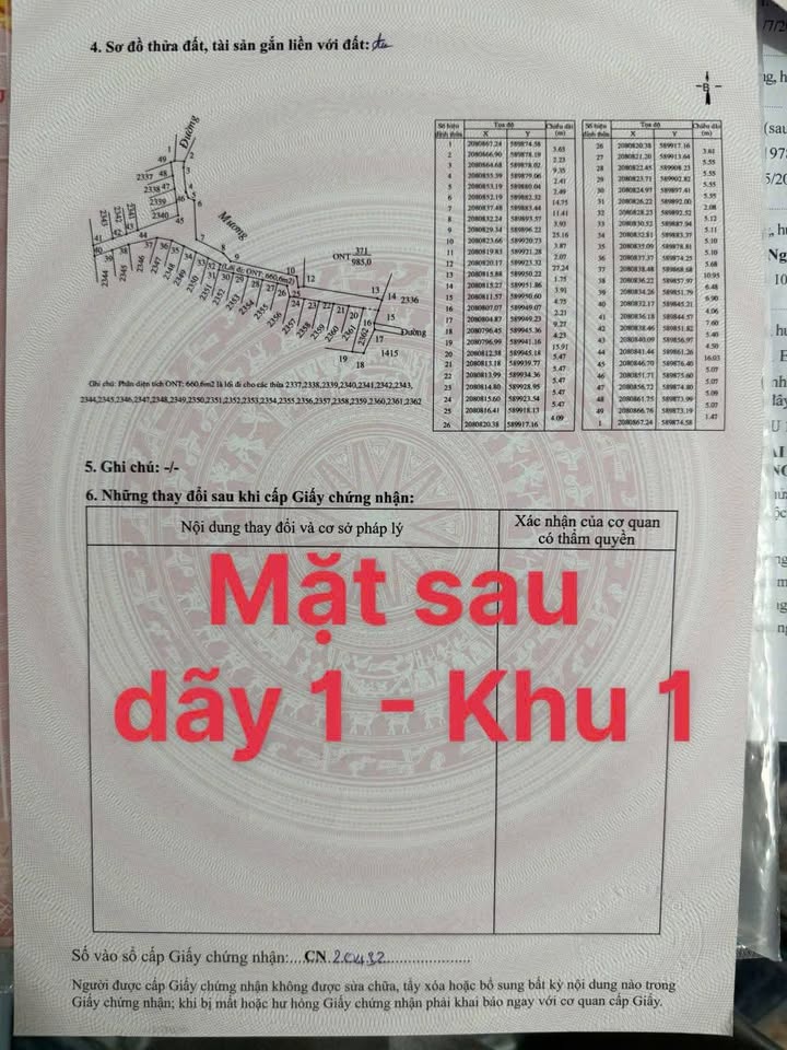 Dãy Nhà Trọ KCN WHA Nghi Lộc - Dòng Tiền Ổn Định, Đầu Tư Sinh Lời!