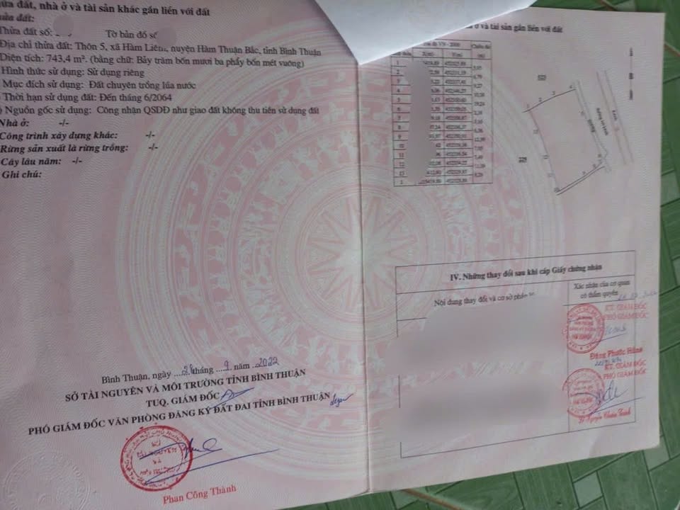 Đất Vườn Hàm Liêm, Bình Thuận - 750m² Giá Tốt, Sẵn Sổ