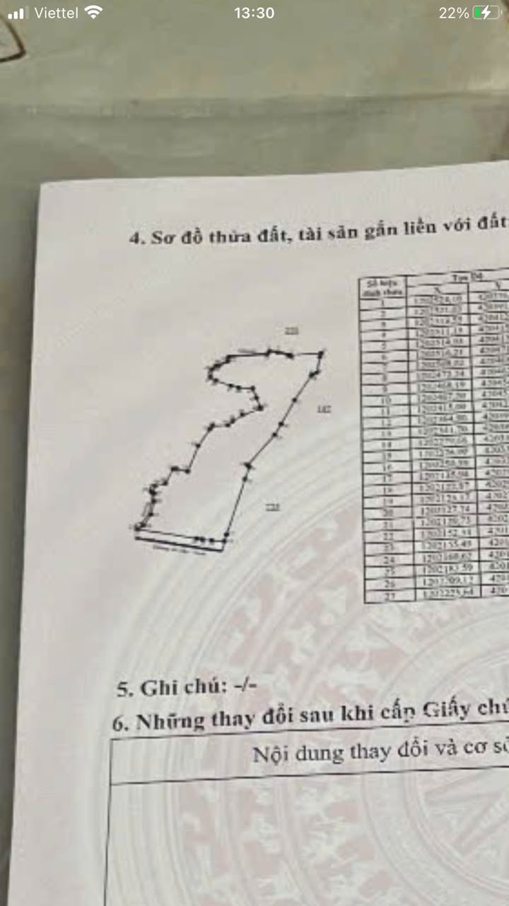 Đất Farm Tân Lập Hàm Thuận Nam 5ha Giá 2.75 Tỷ - Đầu Tư Dài Hạn