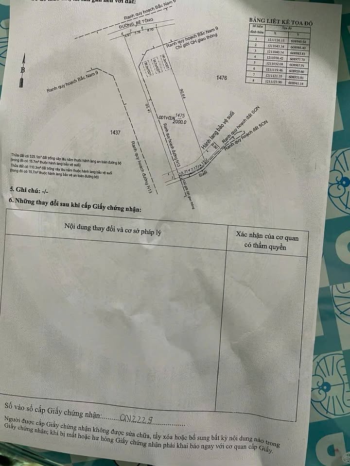 Đất Dĩ An 2000m² Mặt Tiền Đường 20m - Giá Đầu Tư 12 Triệu/m²